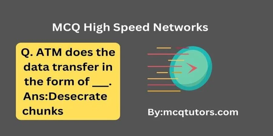 High Speed Networks MCQs